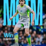 Khusanov MOTM