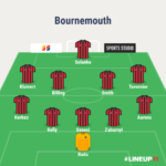 LINEUP111698960960392